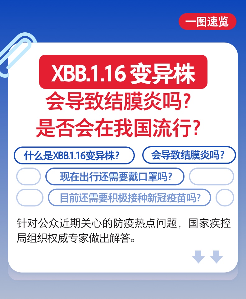XBB.1.16变异株会导致结膜炎吗，是否会在我国流行？权威解答来了