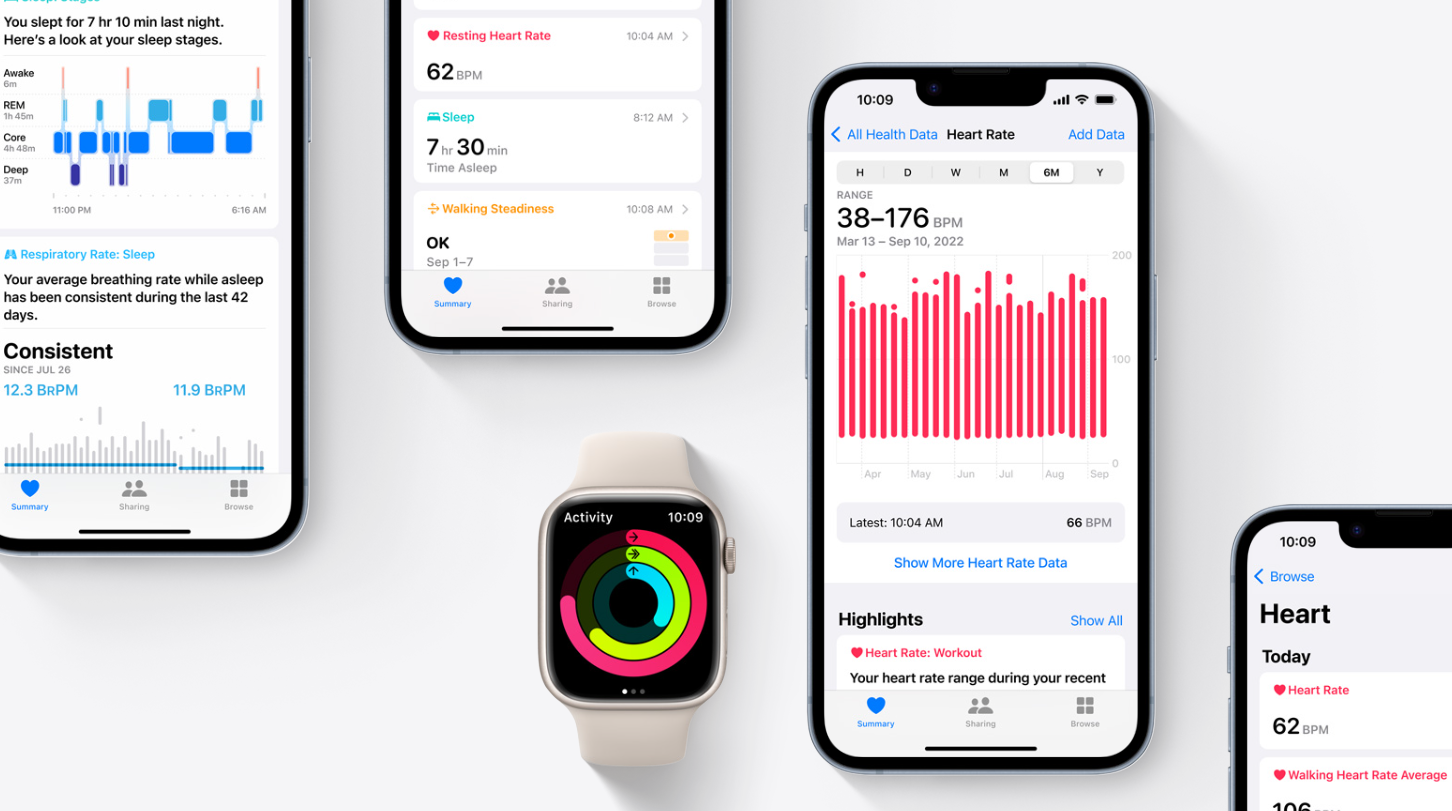 苹果正在开发“AI健身教练” 情绪追踪器和iPad健康应用将率先登场