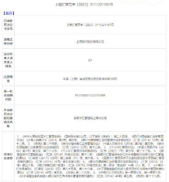 国家外汇管理局上海分局开出巨额罚单！上海银行被罚款9834.5万元