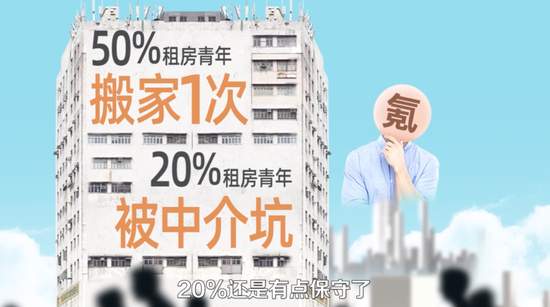 租客嫌贵，房东嫌亏，为什么在中国租房「双输」？