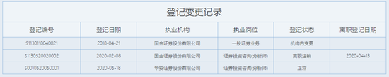 百次强调，不如一罚，华安证券分析师因研报“警示”“记档”