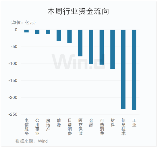 3200点关口“失而复得”，人民币盘中强拉300点，释放什么信号？