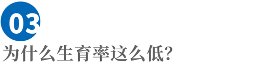 俞敏洪对话梁建章：为什么中国生育率这么低？