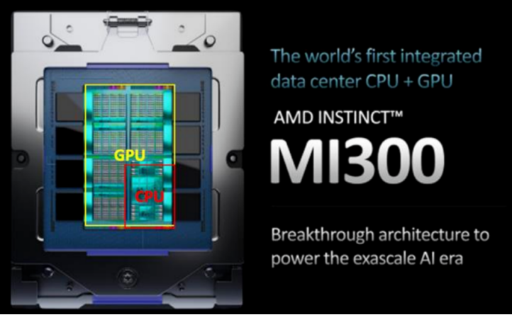 AMD欲摘英伟达“AI王冠”？就在下周 算力芯片“一出好戏”将上演