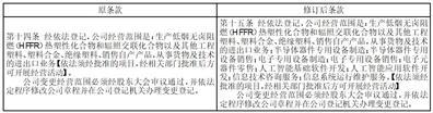 深圳至正高分子材料股份有限公司第三届董事会第二十三次会议决议公告