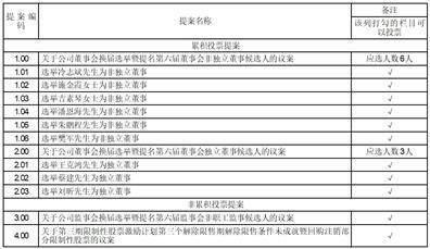 江苏亚威机床股份有限公司关于召开2023年第二次临时股东大会的通知公告