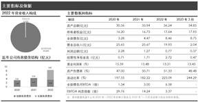 深圳中天精装股份有限公司关于特定股东减持股份的预披露公告