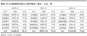 深圳中天精装股份有限公司关于特定股东减持股份的预披露公告