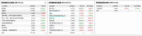 [新基]华夏恒生中国企业联接发行：1400亿基金经理徐猛掌舵 投资表现近一年-9.66%