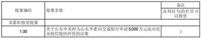 北京中关村科技发展（控股）股份有限公司第八届董事会2023年度第七次临时会议决议公告