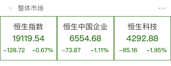 暴跌60%！医药股却火了：最牛20CM涨停！