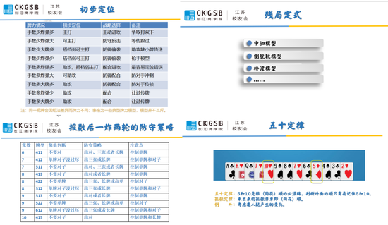 掼蛋火出金融圈：精英的下沉与土豪的崛起