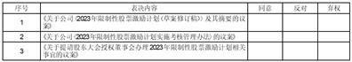江苏隆达超合金股份有限公司关于独立董事公开征集委托投票权的公告（更新后）
