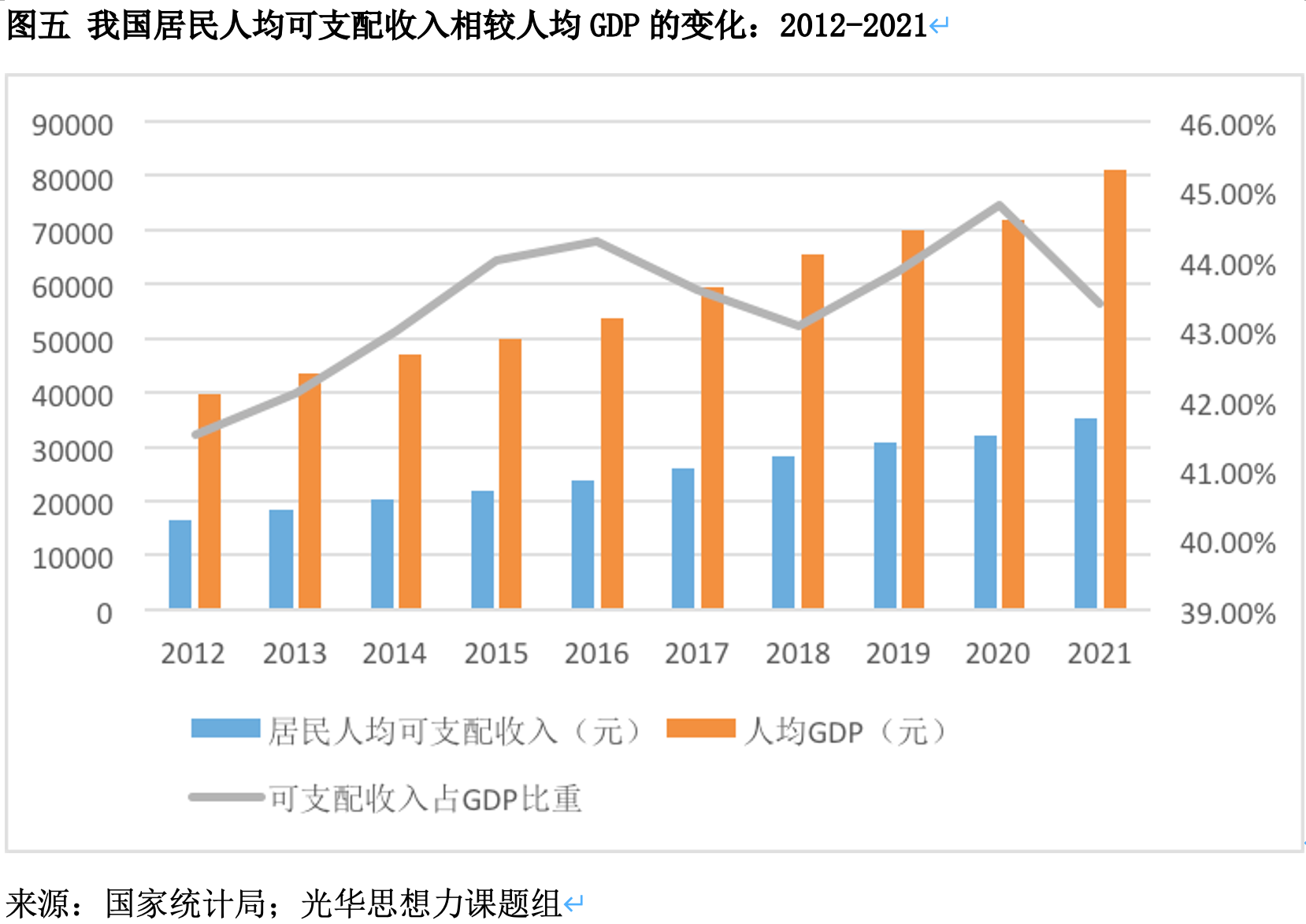刘俏：怎样释放中国经济长期增长的潜能