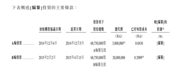 嘀嗒出行拟赴港上市，京东、蔚来、IDG加持