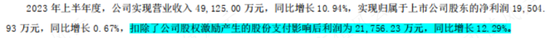 一名会计是如何称霸精确制导的？陈发树已经8倍浮盈，存货覆盖3年营收：雷电微力要爆发？