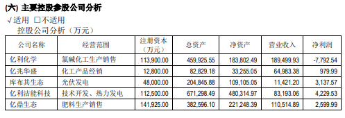 突发高压气体喷出，已致9死3伤，涉事企业系A股控股子公司