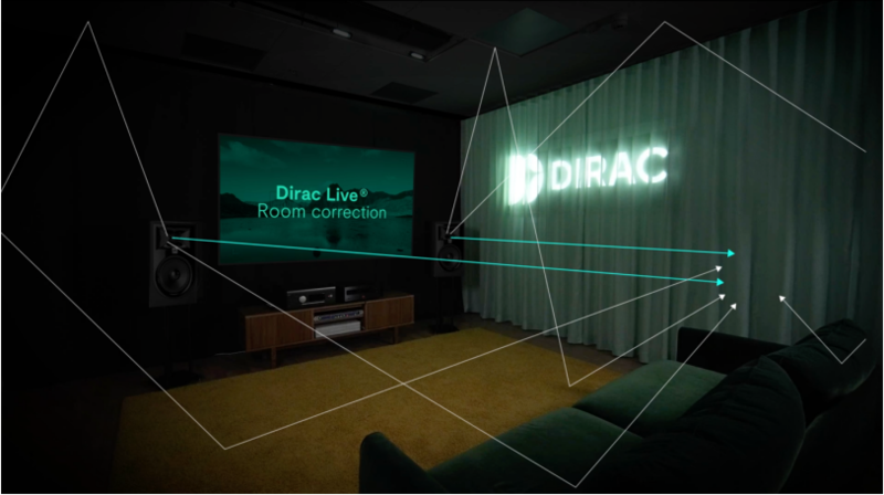 Dirac Live全系列亮相CEDIA 2023，宣布即将推出合作伙伴计划