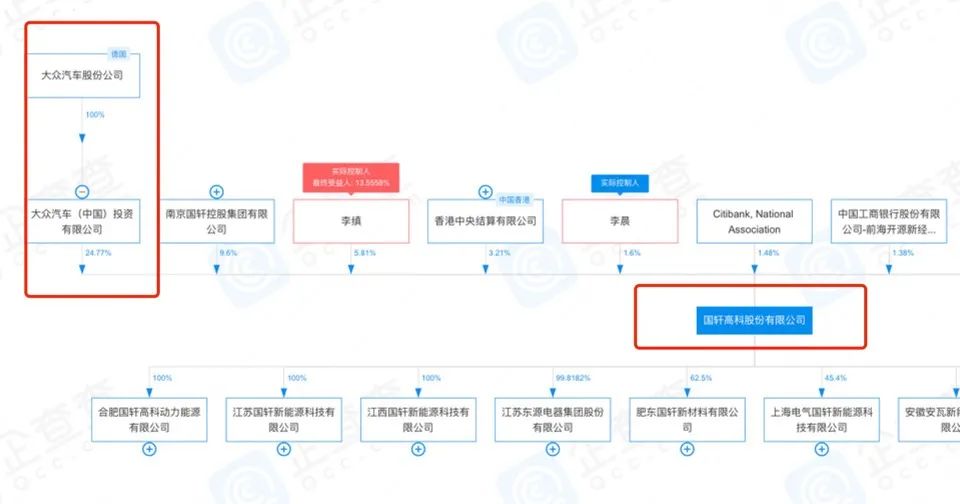 斥资147亿，中国电池巨头在美国建超级工厂！将创造2600个工作岗位，当地承诺补贴近40亿