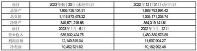 广州集泰化工股份有限公司关于全资子公司为公司申请授信提供抵押担保的公告