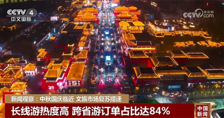 多重、多维、连续性数据表明中国旅游经济复苏正在提速
