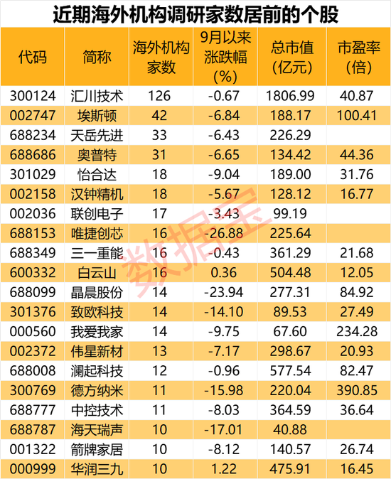 尾盘大跳水，纳指发生啥事？美联储加息暂停！突然一字跌停，13天8涨停的大牛股盘后公布利好...