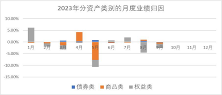 半夏投资：将来中国股市牛市行情可能是10年甚至20年一遇的级别