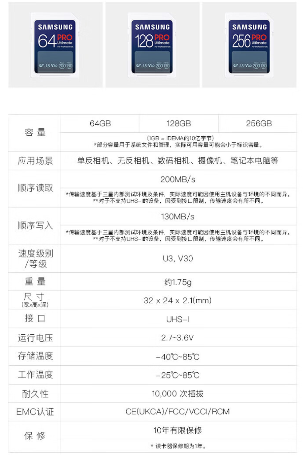 三星推出 Pro Ultimate SD 存储卡：U3 V30 4K 拍摄，200MB/s 读速，199 元