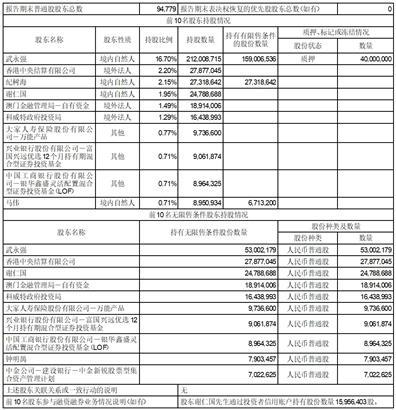 深圳拓邦股份有限公司2023第三季度报告