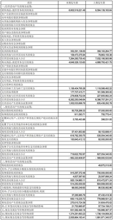 深圳拓邦股份有限公司2023第三季度报告