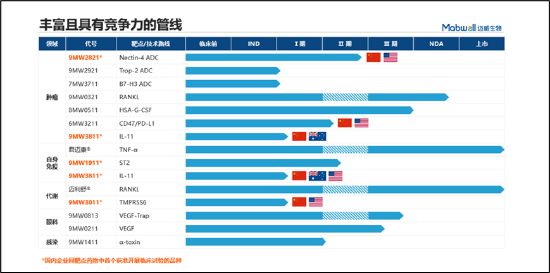 海通证券操刀