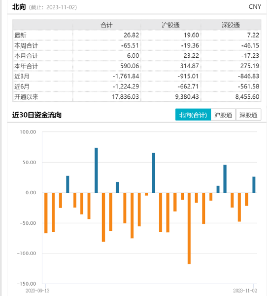 ETF日报：游戏行业市场空间依然较为广阔，回调之后有一定配置价值，关注游戏ETF