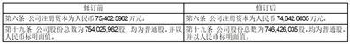 欧普照明股份有限公司第四届董事会第十五次会议决议公告