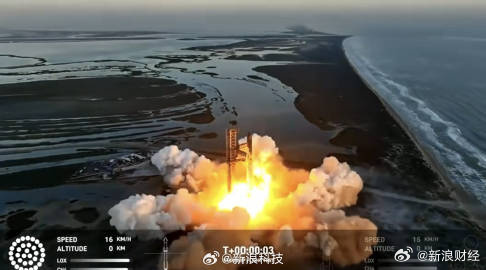 马斯克SpaceX星舰发射升空