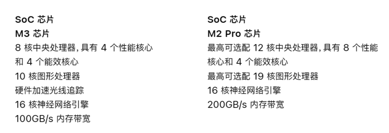 【科技实话】8GB内存的MBP，反向升级的M3 Pro，连续四个季度销售额下滑的苹果，该受到惩罚了？