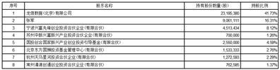 广电运通集团股份有限公司关于收购北京中数智汇科技股份有限公司股权的公告