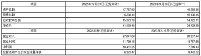 广电运通集团股份有限公司关于收购北京中数智汇科技股份有限公司股权的公告