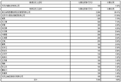 广电运通集团股份有限公司关于收购北京中数智汇科技股份有限公司股权的公告