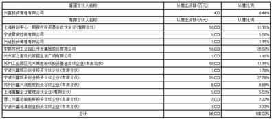 广电运通集团股份有限公司关于收购北京中数智汇科技股份有限公司股权的公告