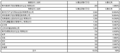 广电运通集团股份有限公司关于收购北京中数智汇科技股份有限公司股权的公告