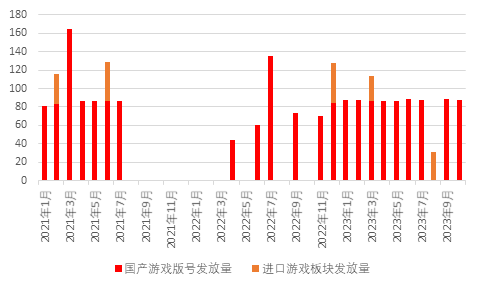 源达：行业复苏节奏有望加快，影视院线板块表现亮眼 ——传媒行业专题研究系列